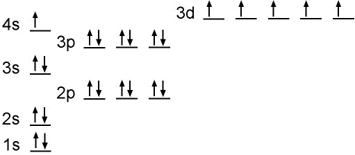 Index of /chemistrypowerpoint